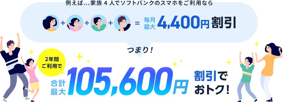 家族4人でソフトバンクのスマホをご利用なら毎月4,400円割引