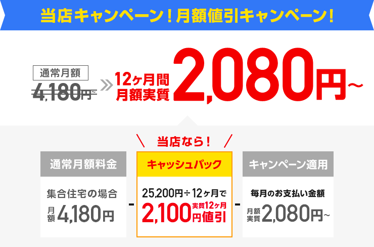 当店キャンペーン!月額値引キャンペーン