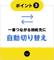 一番つながる接続先に自動切り替え