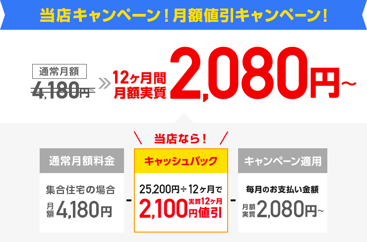 Y Mobile Softbank 光 ソフトバンク光