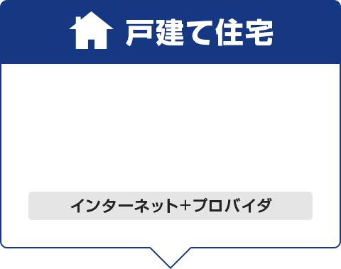 戸建て住宅