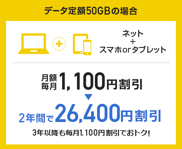 データ定額50GBの場合