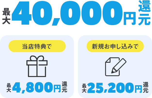 最大40,000円還元