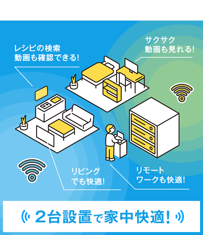 2台設置で家中快適！